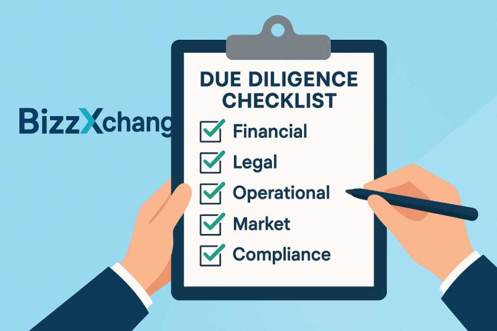 Due Diligence Checklist