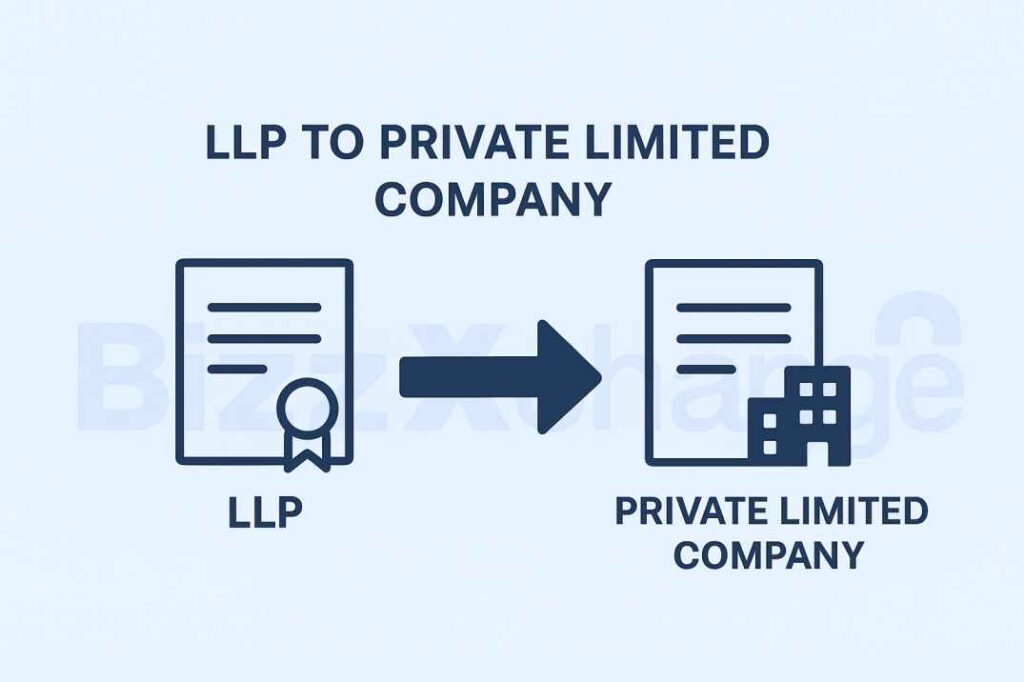 Process of LLP to Private Limited Company Conversion after Takeover