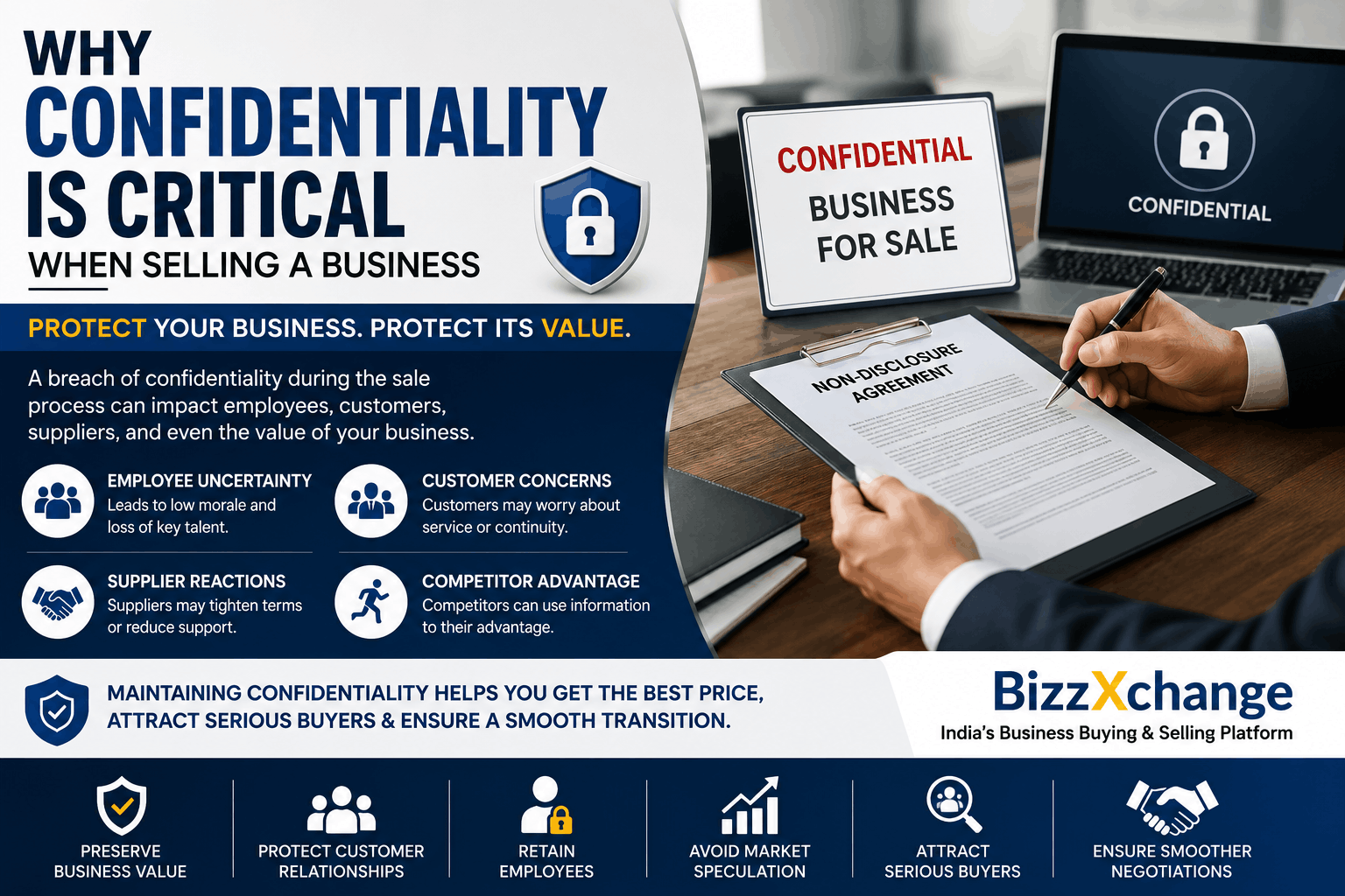 Why Confidentiality is Critical When Selling a Business in India
