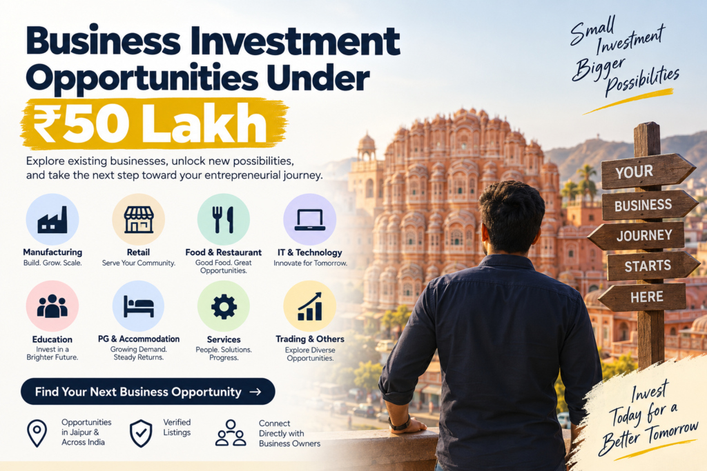 Business Investment Opportunities Under ₹50 Lakh in India